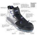 Black Cordura safety boot S3