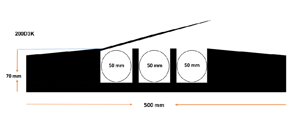 Kabelbro med 3 Kabelkanaler