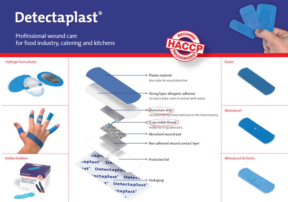 Detectaplast&amp;reg; Elastic, dispenser, 120 &amp;times; 20 mm