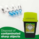Gul kanyleboks, Sharps affaldskasse 1 liter, forsynet med advarselsmærkat