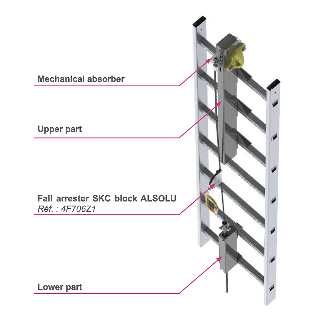 Wiresystem inkl. stige til montage på metalvægge / containere, Vertigline vertical lifeline