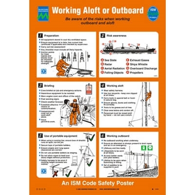Working Aloft or Outboard