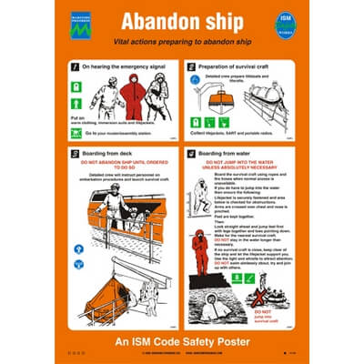 Abandon Ship, Rektangulær Selvklæbende vinyl skilt. 475 x 330 m