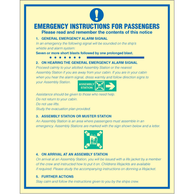 Emergency instructions for passengers 250x200 mm