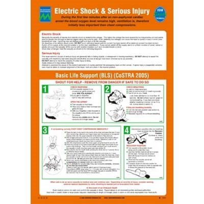 Electric Shock, Drowning or Serious Injury 475x330 mm