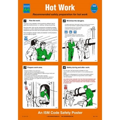 Hot Work - Recommended safety preparation for hot work, 475 x 300 mm