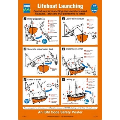 Lifeboat Launching 475 x 330 mm