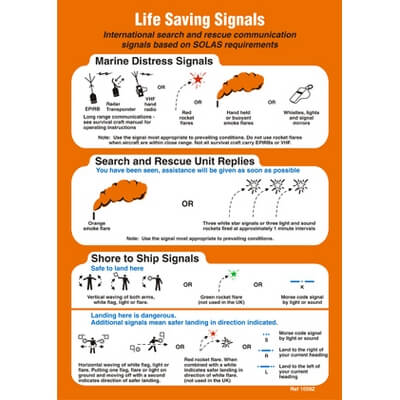 Life Saving Signals (Double Sided) 210 x 148,5 mm