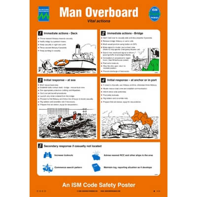 Man Overboard 475 x 330 mm