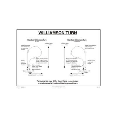 [17-J-125255G] Williamson Turn