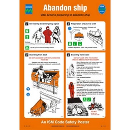 [17-J-125211] Abandon Ship, Rektangulær Selvklæbende vinyl skilt. 475 x 330 m