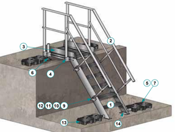 Vectaway 48° teknisk trappe eller halv-crossover gangbro