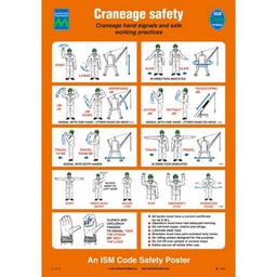 [17-J-125220] Craneage Safety 475x330 mm