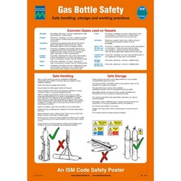[17-J-125223G] Gas Bottle Safety
