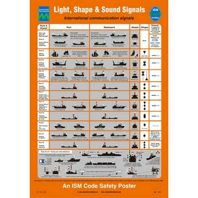 [17-J-125225G] Light, Shape & Sound Signal 475 x 330 mm