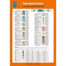 [17-J-125245] Pipe Identification