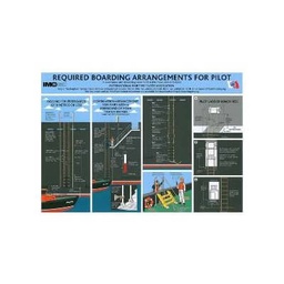 [17-J-125252G] Required Boarding Arrangements For Pilot